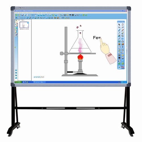 Returnstar-IQBoard